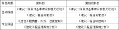 （轉(zhuǎn)載）2020年將要過(guò)去，帶你盤(pán)點(diǎn)一下這一年的建筑業(yè)新政策！