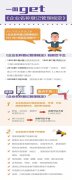 2021年3月1日起，《企業(yè)名稱登記管理規(guī)定》正式施行！