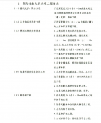  北京：通州區(qū)《水務(wù)行業(yè)實(shí)施危險(xiǎn)性較大作業(yè)備案審查辦法》7月3日起執(zhí)行！