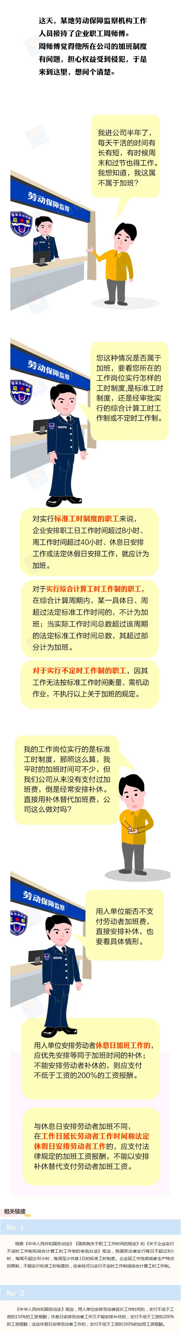 補(bǔ)休能否替代加班費(fèi)？官方答案來(lái)了?。ㄈ松绮拷o出解答）