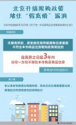 北京：夫妻離異的，離異前擁有住房套數(shù)不符合限購政策的，3年內(nèi)不得在本市購買商品住房。