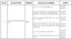 發(fā)改委征求意見(jiàn)：非公有資本不得從事新聞采編播發(fā)業(yè)務(wù)！