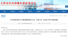 天津住建委：因疫情原因，建筑施工企業(yè)